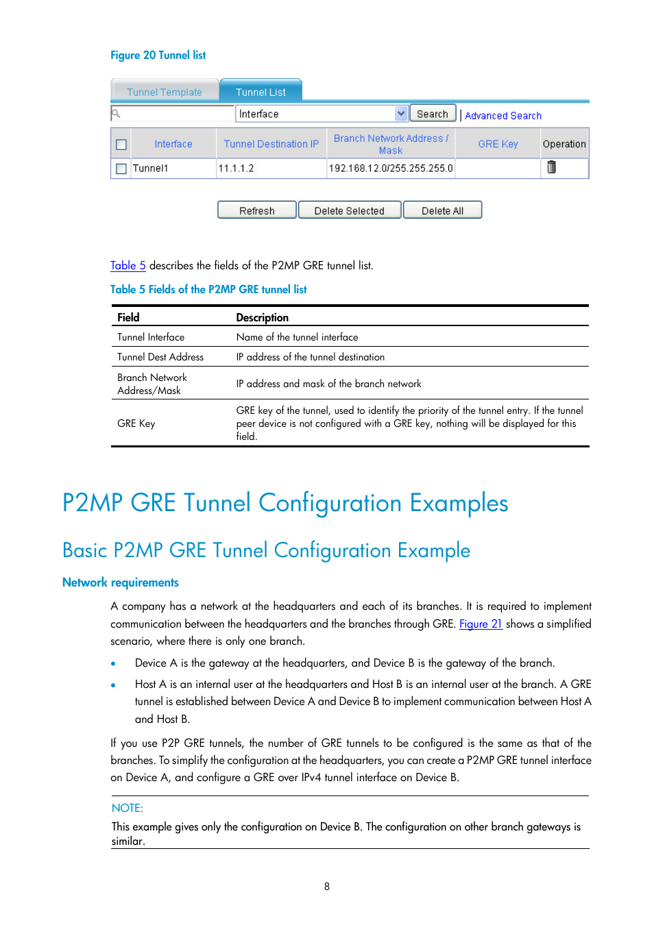 P2mp gre tunnel configuration examples, Basic p2mp gre tunnel configuration example, Network requirements | H3C Technologies H3C SecPath F1000-E User Manual | Page 754 / 938