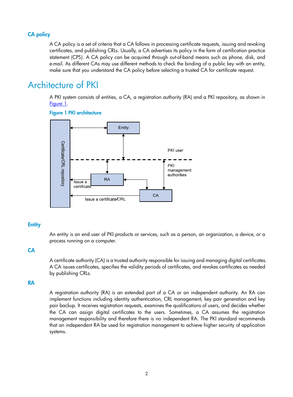 Ca policy, Architecture of pki, Entity | H3C Technologies H3C SecPath F1000-E User Manual | Page 776 / 938