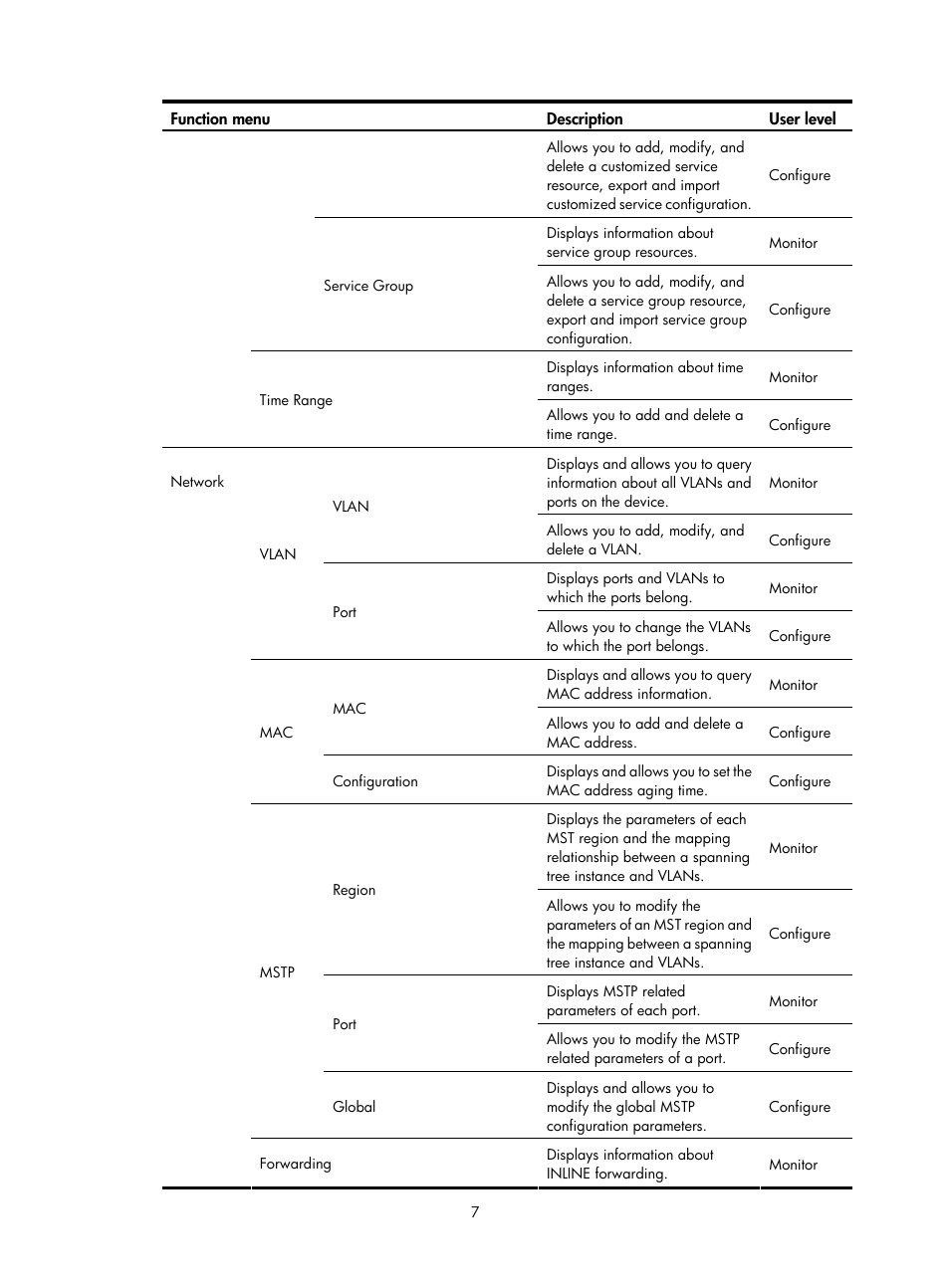 H3C Technologies H3C SecPath F1000-E User Manual | Page 8 / 938