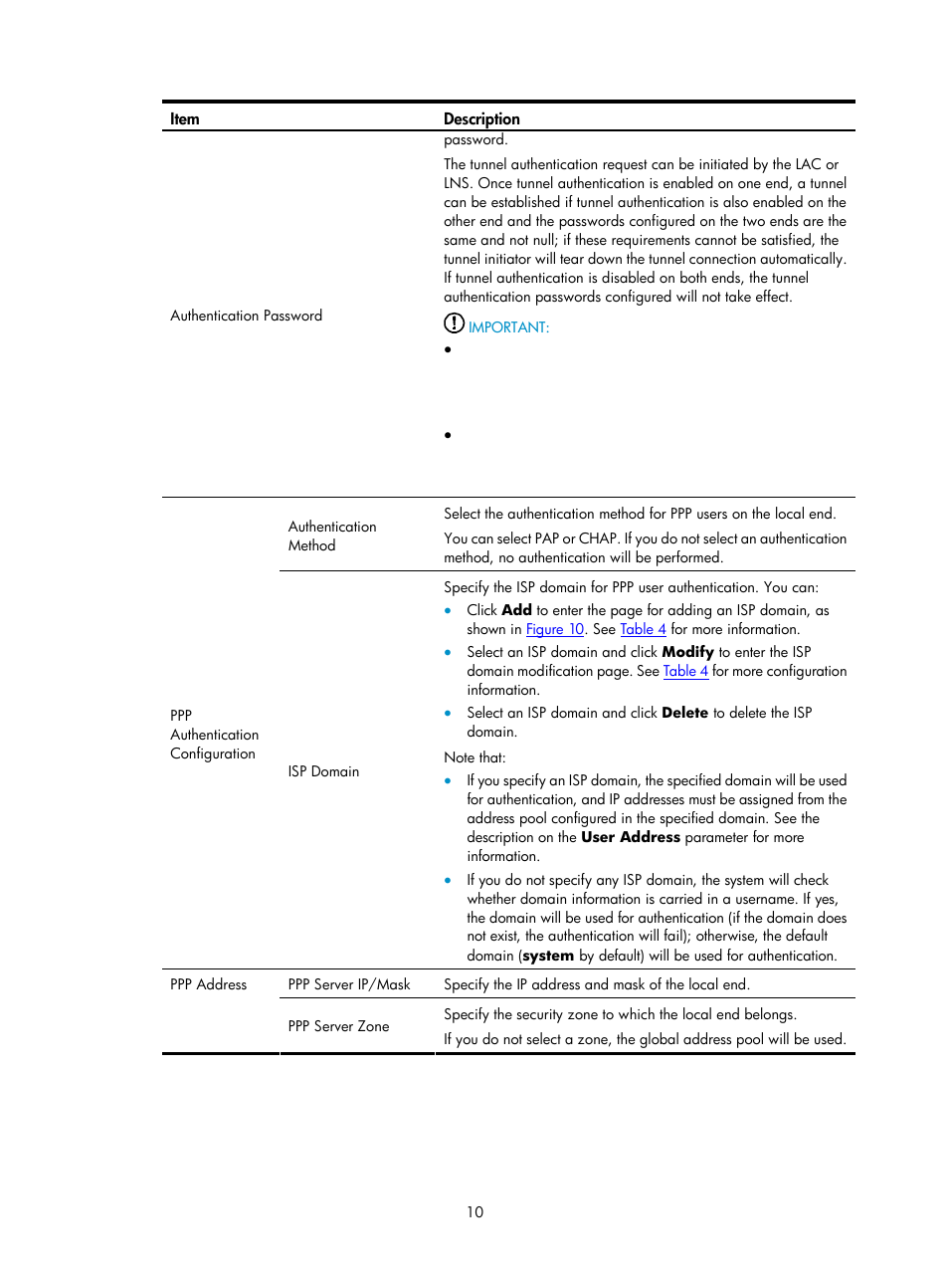 H3C Technologies H3C SecPath F1000-E User Manual | Page 818 / 938