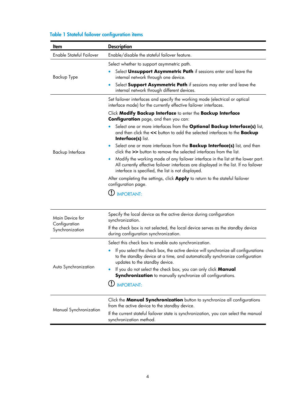 H3C Technologies H3C SecPath F1000-E User Manual | Page 853 / 938