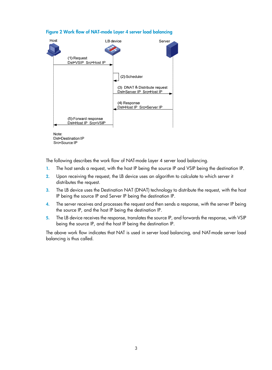 H3C Technologies H3C SecPath F1000-E User Manual | Page 868 / 938