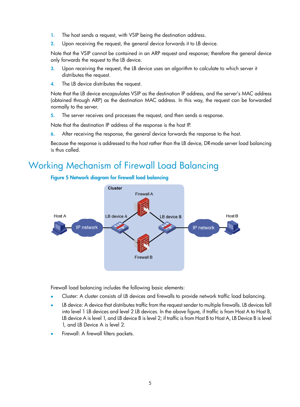 Working mechanism of firewall load balancing | H3C Technologies H3C SecPath F1000-E User Manual | Page 870 / 938