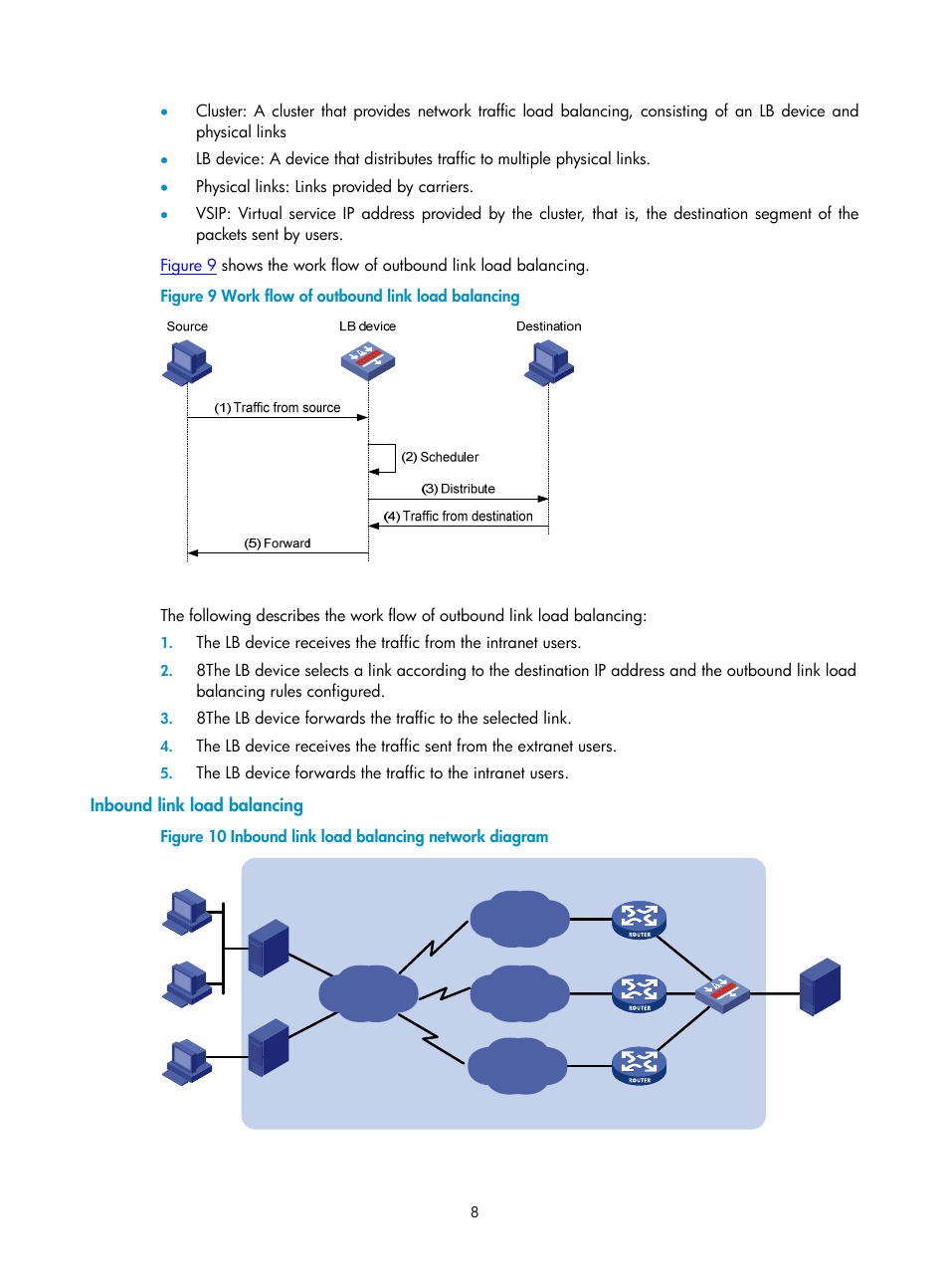 Inbound link load balancing | H3C Technologies H3C SecPath F1000-E User Manual | Page 873 / 938