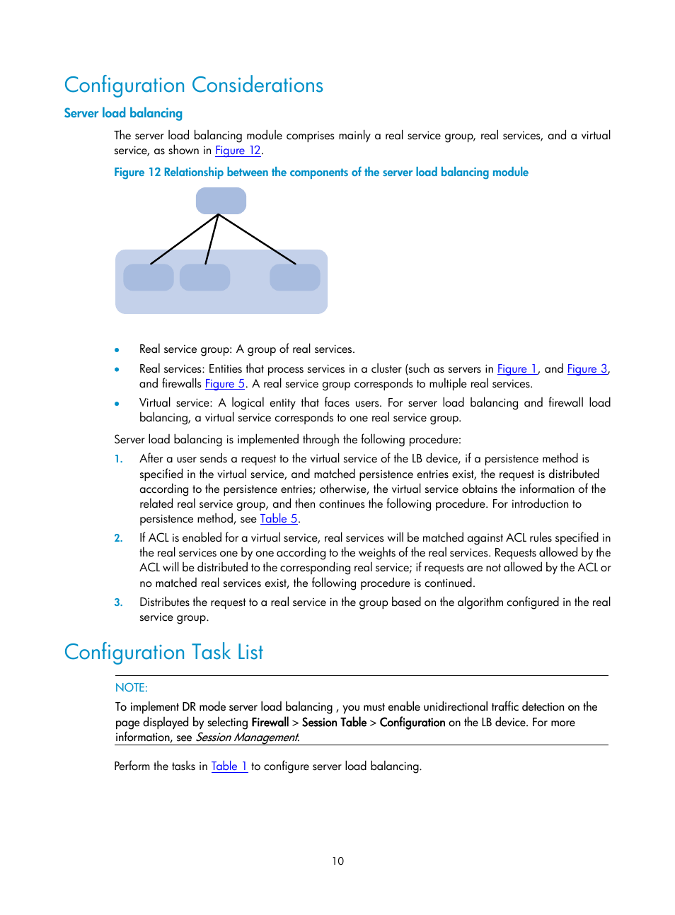 Configuration considerations, Server load balancing, Configuration task list | H3C Technologies H3C SecPath F1000-E User Manual | Page 875 / 938