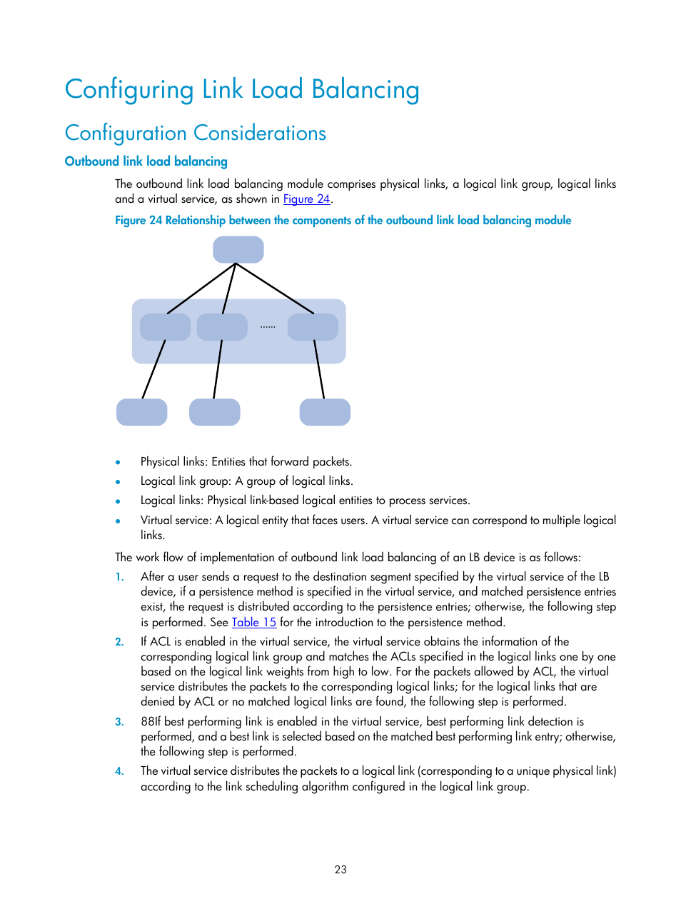 Configuring link load balancing, Configuration considerations, Outbound link load balancing | H3C Technologies H3C SecPath F1000-E User Manual | Page 888 / 938