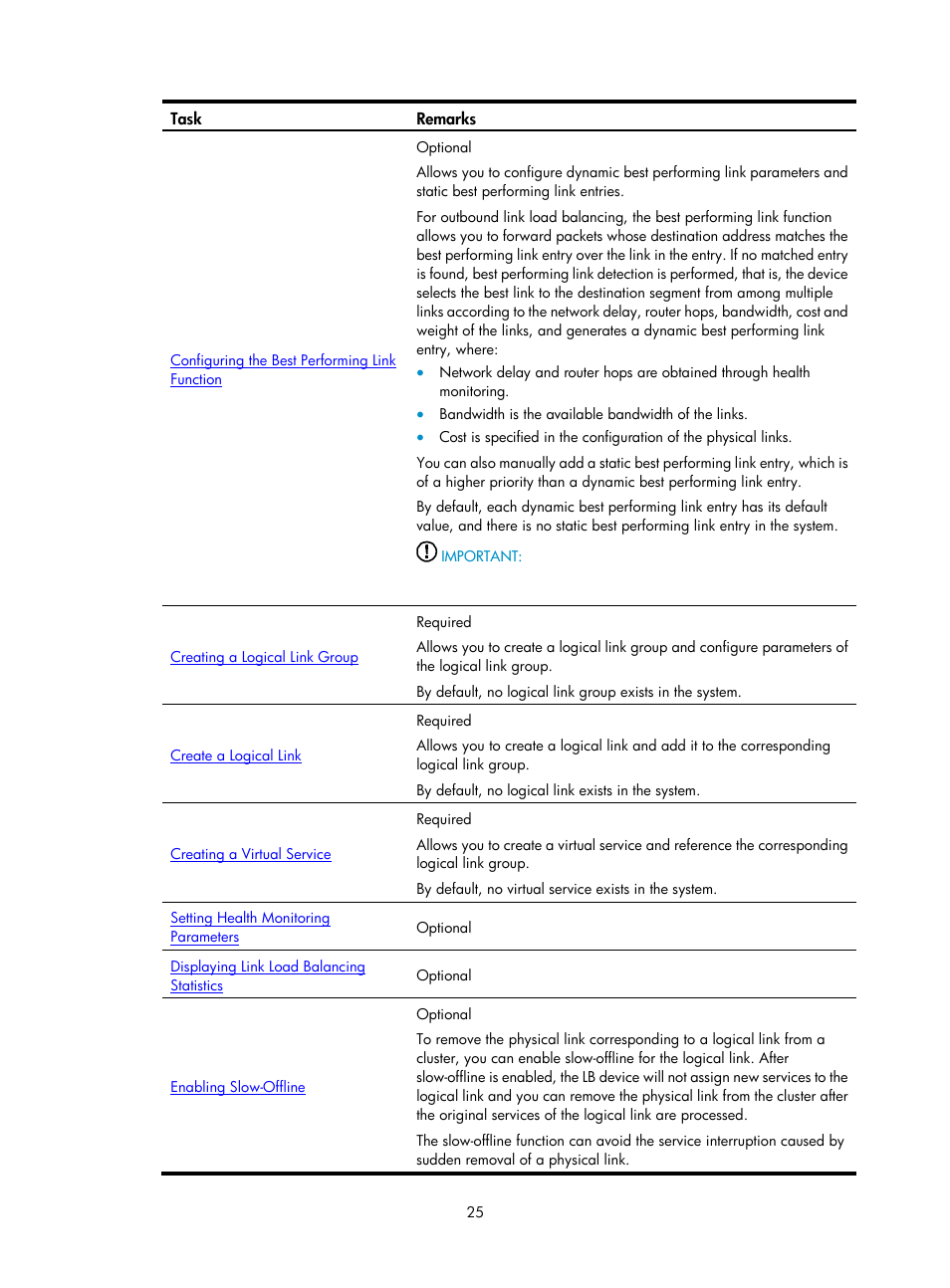 H3C Technologies H3C SecPath F1000-E User Manual | Page 890 / 938