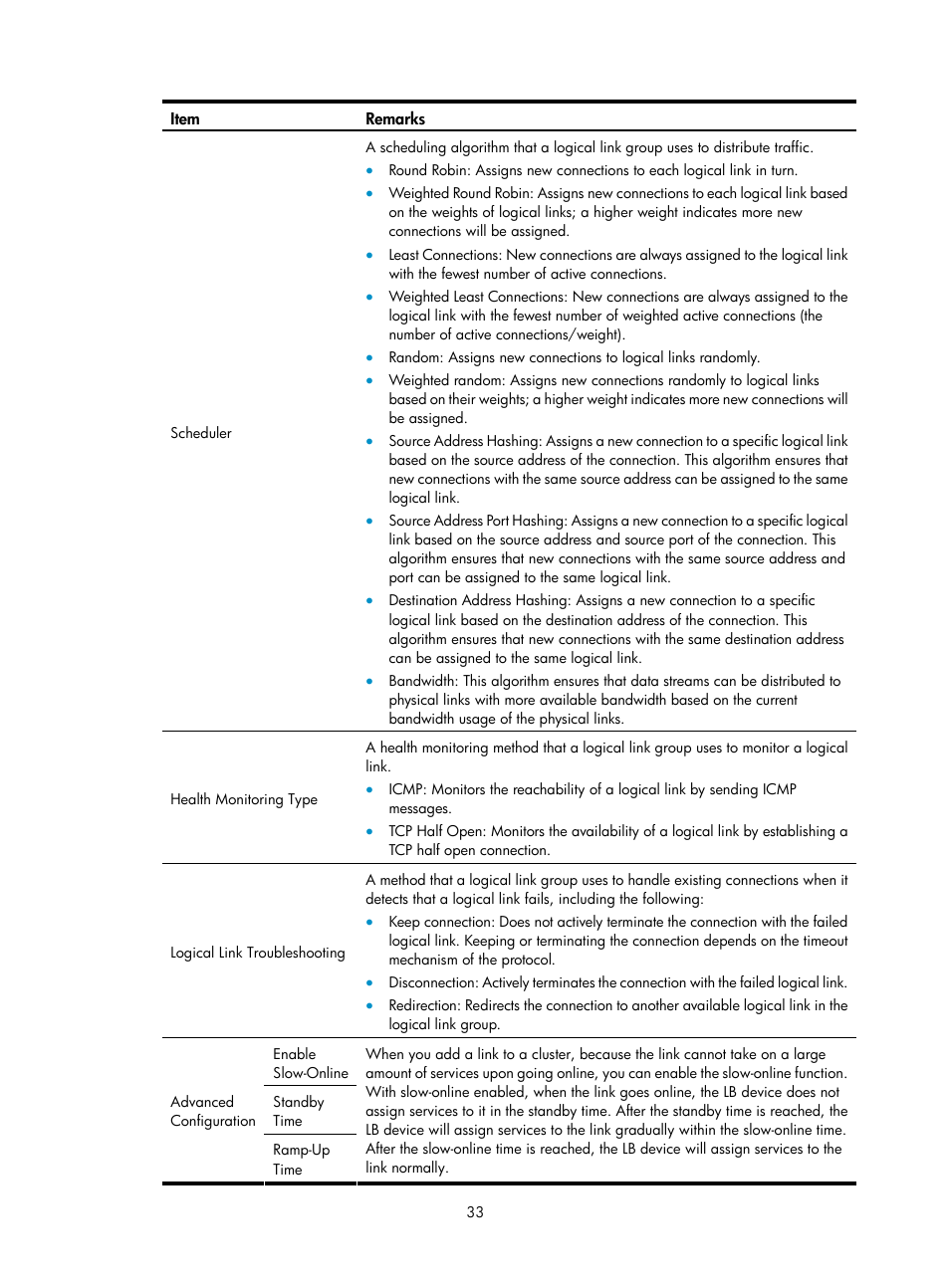 H3C Technologies H3C SecPath F1000-E User Manual | Page 898 / 938