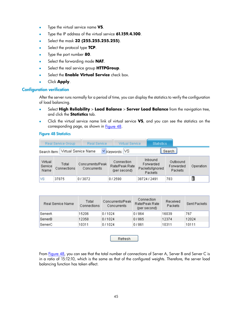 Configuration verification | H3C Technologies H3C SecPath F1000-E User Manual | Page 910 / 938