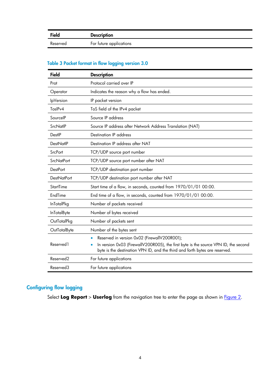 Configuring flow logging | H3C Technologies H3C SecPath F1000-E User Manual | Page 926 / 938