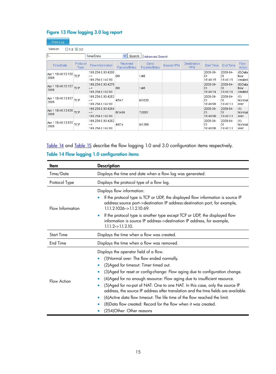 H3C Technologies H3C SecPath F1000-E User Manual | Page 937 / 938