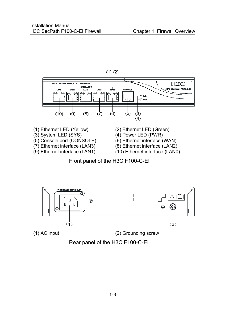 2 physical description, 1 front panel, 2 rear panel | 2 physical description -3, 1 front panel -3, 2 rear panel -3, Figure 1-1, Front panel of the h3c f100-c-ei -3, Figure 1-2, Rear panel of the h3c f100-c-ei -3 | H3C Technologies H3C SecPath F100-C-EI User Manual | Page 15 / 79