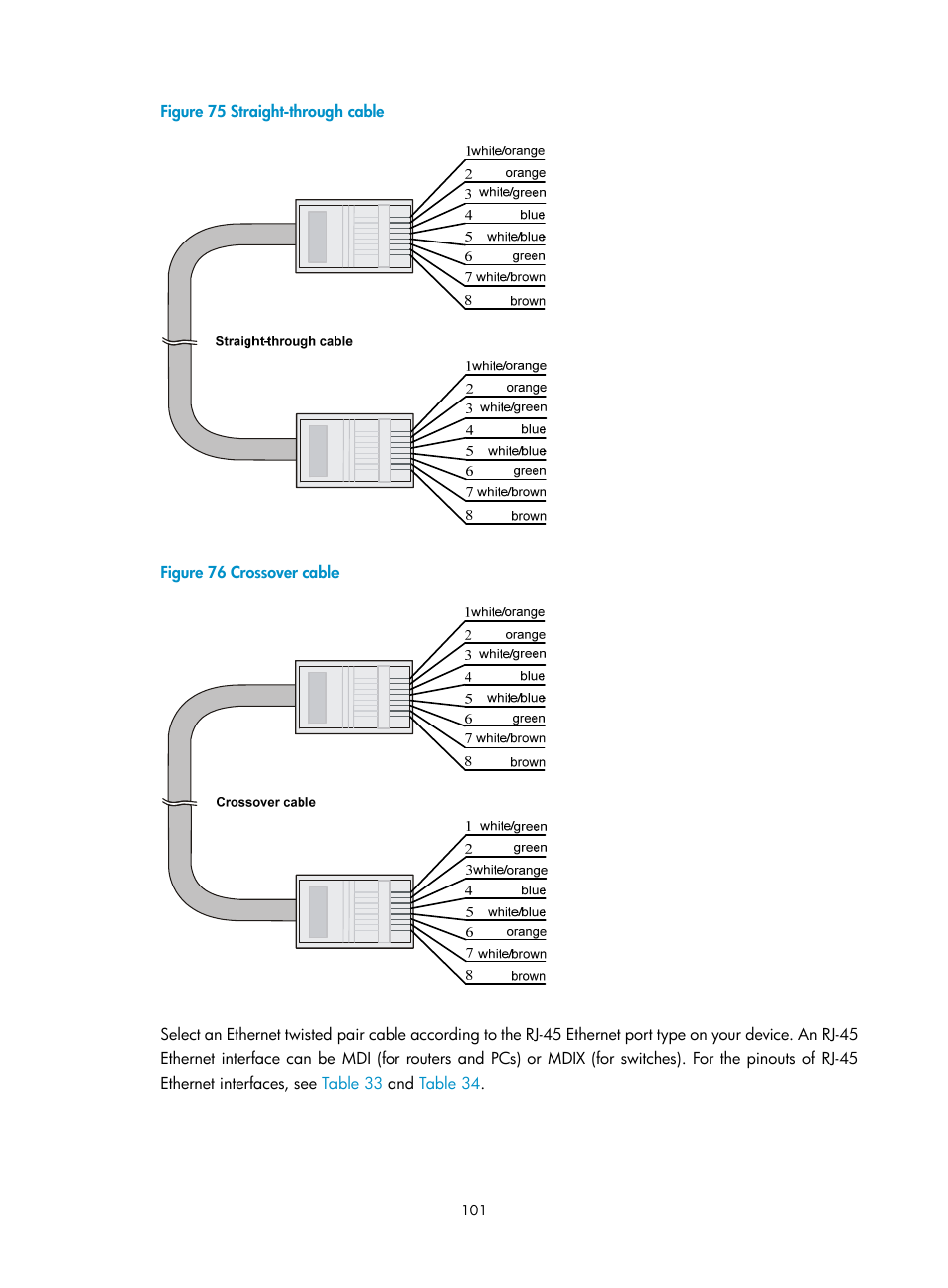 Figure 75, Figure 76 | H3C Technologies H3C SecPath F5000-A5 Firewall User Manual | Page 111 / 121