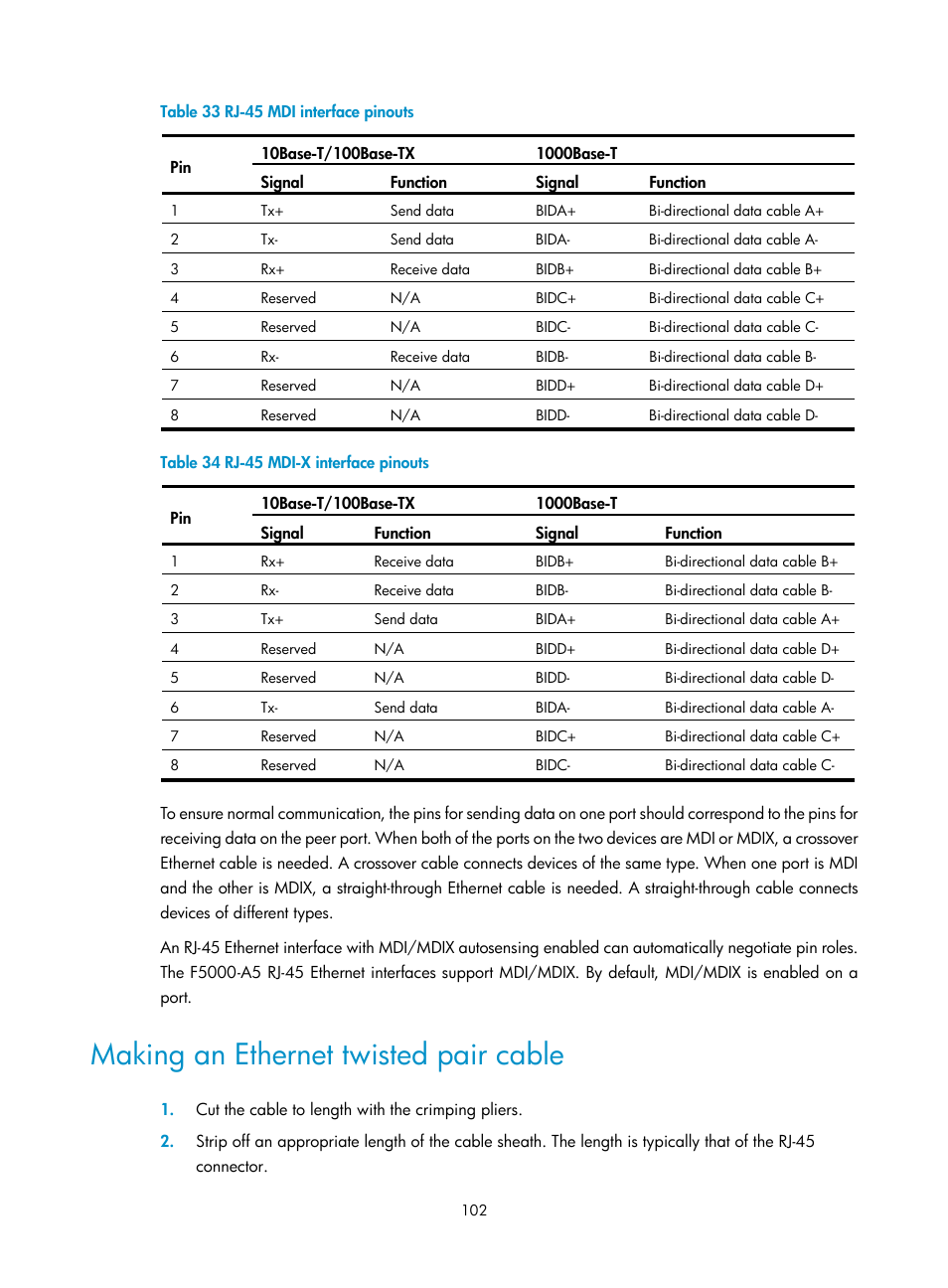 Making an ethernet twisted pair cable, Table 33, Table 34 | H3C Technologies H3C SecPath F5000-A5 Firewall User Manual | Page 112 / 121