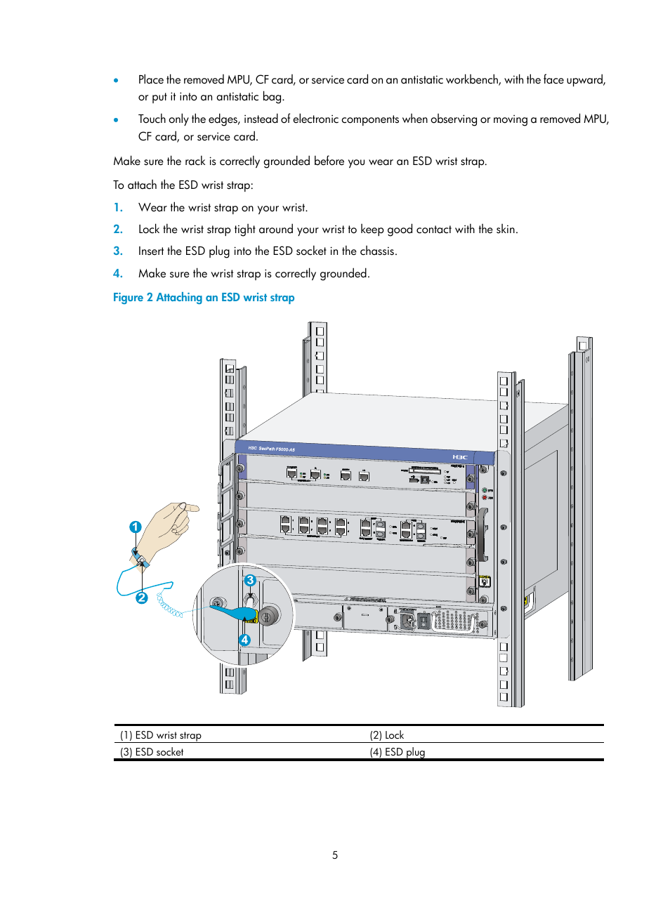 H3C Technologies H3C SecPath F5000-A5 Firewall User Manual | Page 15 / 121