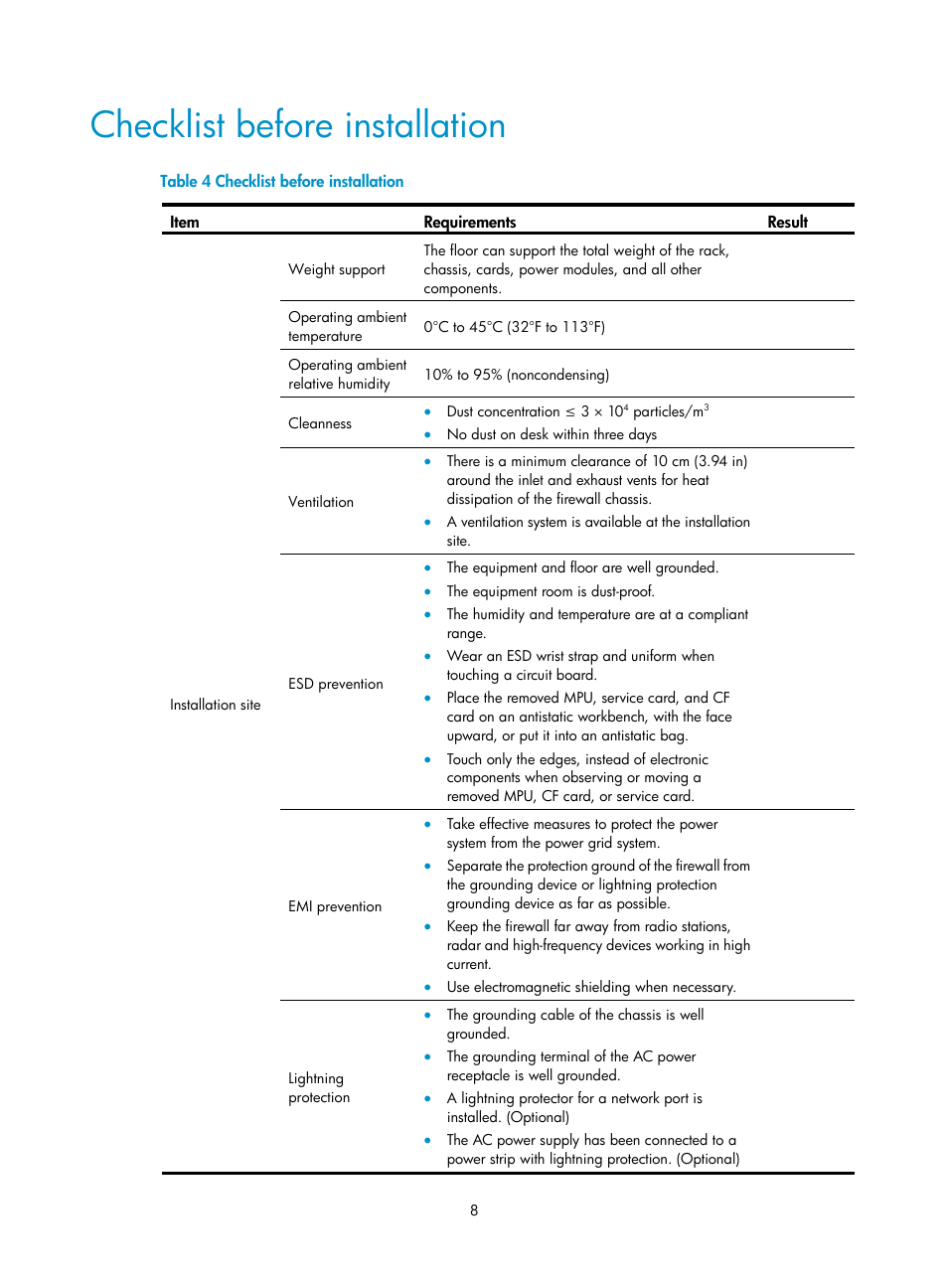 Checklist before installation | H3C Technologies H3C SecPath F5000-A5 Firewall User Manual | Page 18 / 121