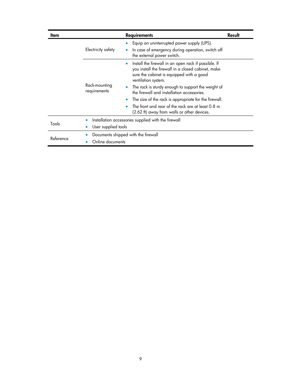 H3C Technologies H3C SecPath F5000-A5 Firewall User Manual | Page 19 / 121