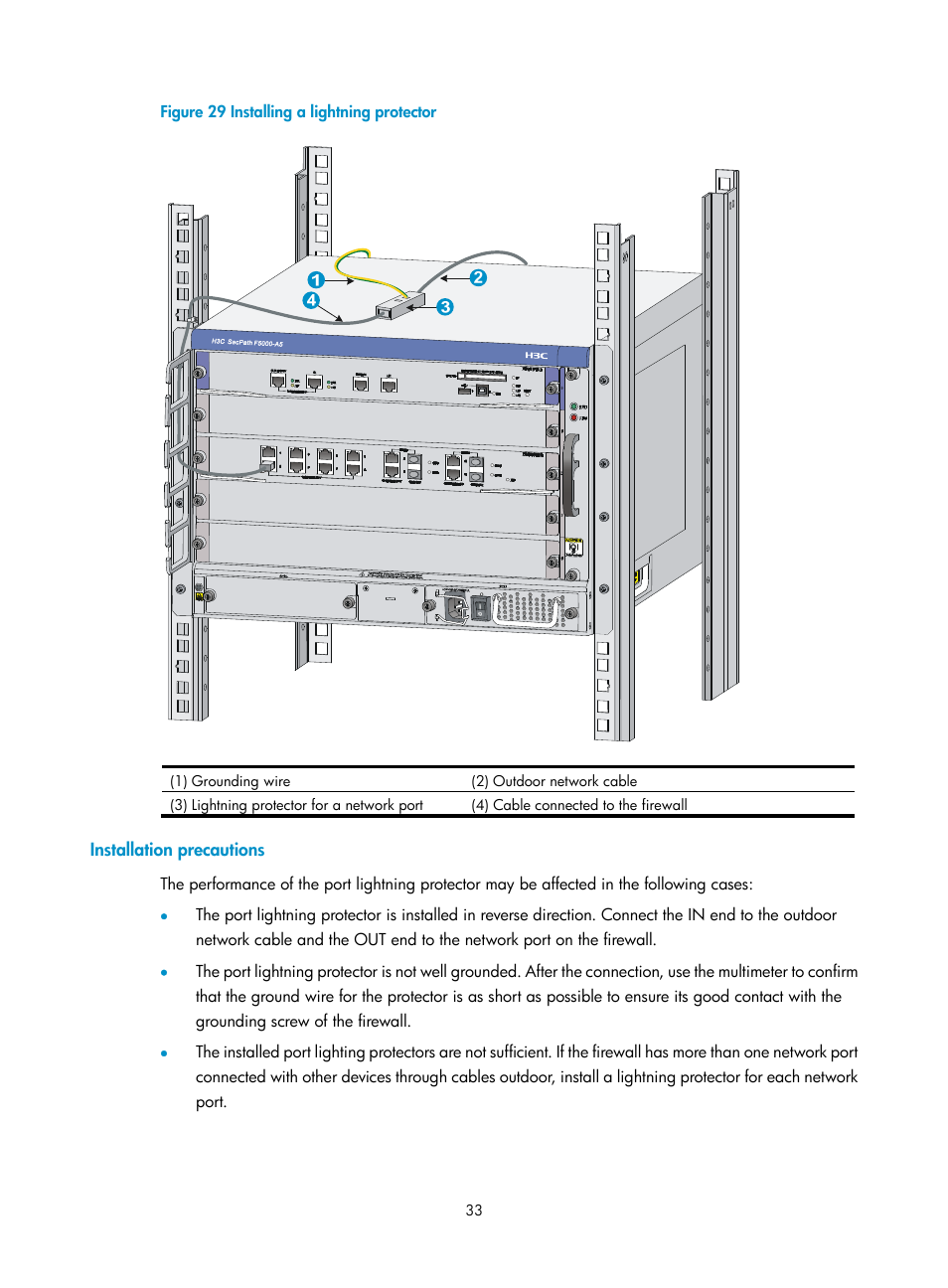 Installation precautions | H3C Technologies H3C SecPath F5000-A5 Firewall User Manual | Page 43 / 121