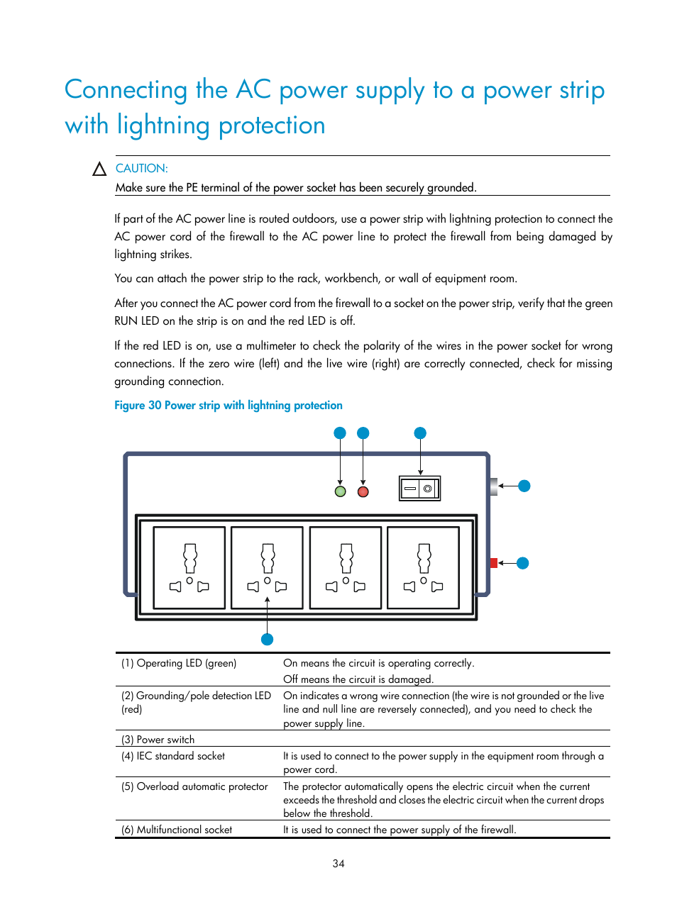 H3C Technologies H3C SecPath F5000-A5 Firewall User Manual | Page 44 / 121