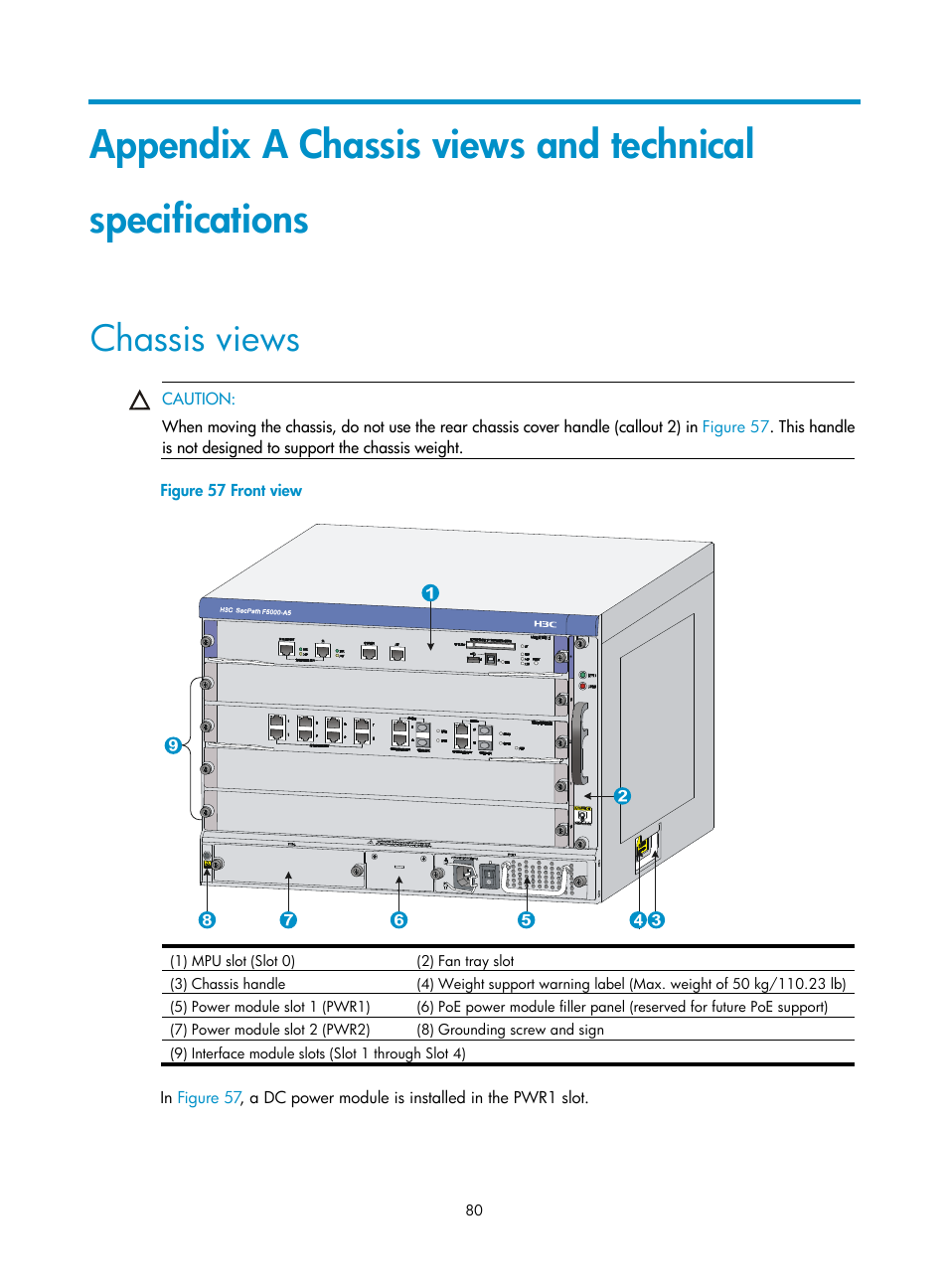 Chassis views | H3C Technologies H3C SecPath F5000-A5 Firewall User Manual | Page 90 / 121