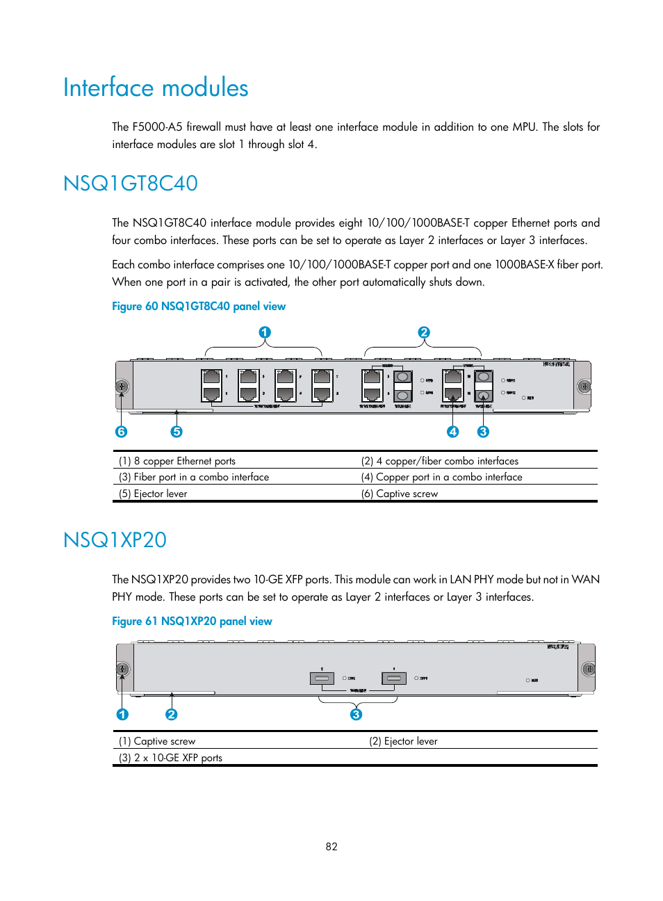 Interface modules, Nsq1gt8c40, Nsq1xp20 | H3C Technologies H3C SecPath F5000-A5 Firewall User Manual | Page 92 / 121