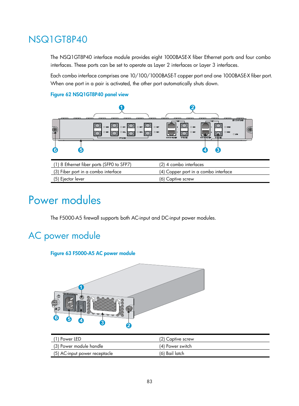 Nsq1gt8p40, Power modules, Ac power module | H3C Technologies H3C SecPath F5000-A5 Firewall User Manual | Page 93 / 121