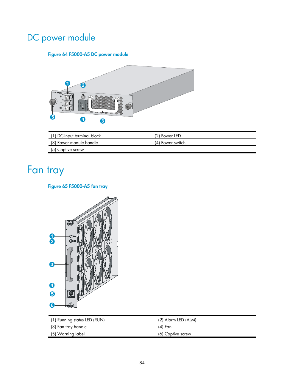 Dc power module, Fan tray | H3C Technologies H3C SecPath F5000-A5 Firewall User Manual | Page 94 / 121