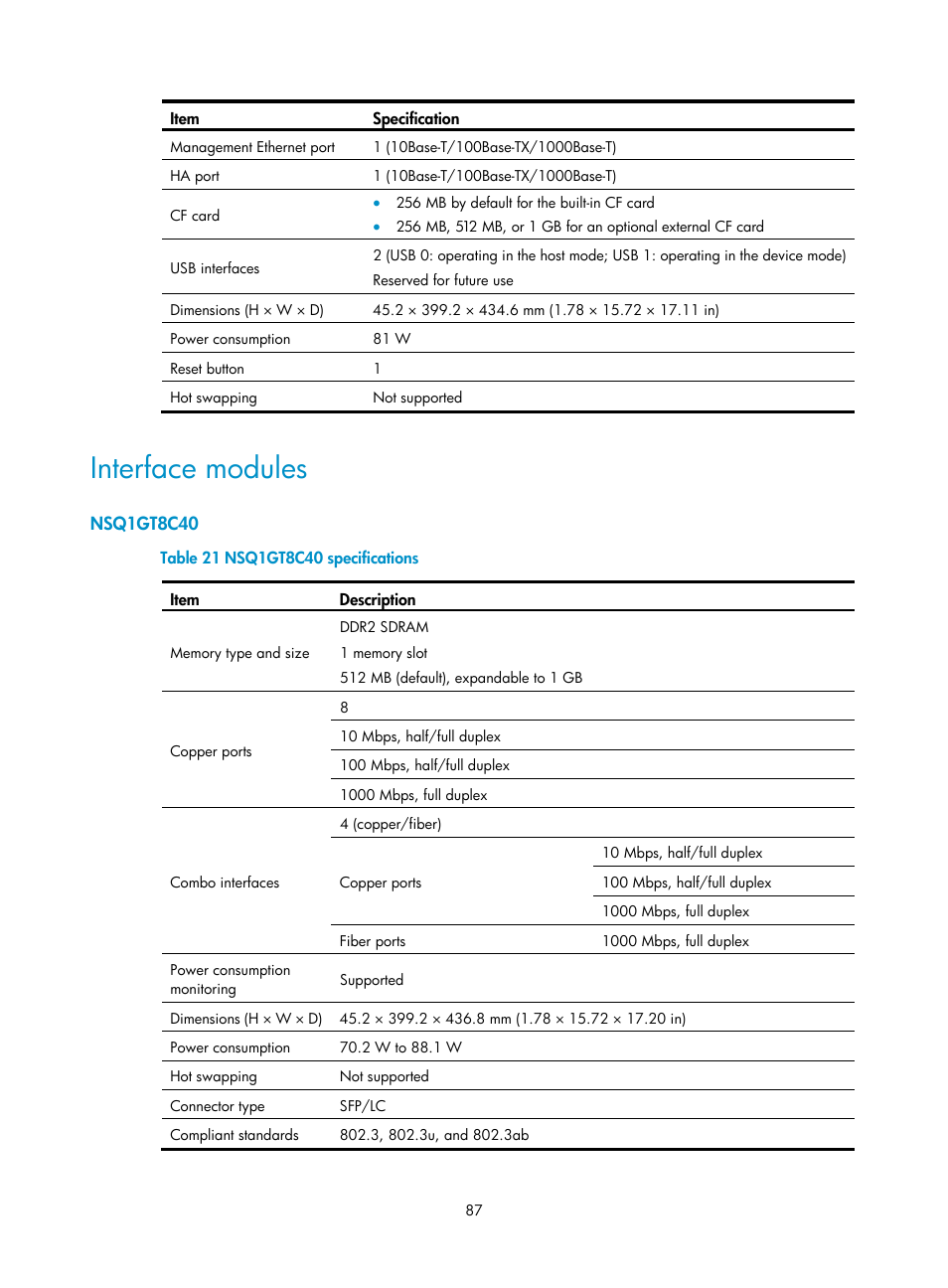 Interface modules, Nsq1gt8c40 | H3C Technologies H3C SecPath F5000-A5 Firewall User Manual | Page 97 / 121