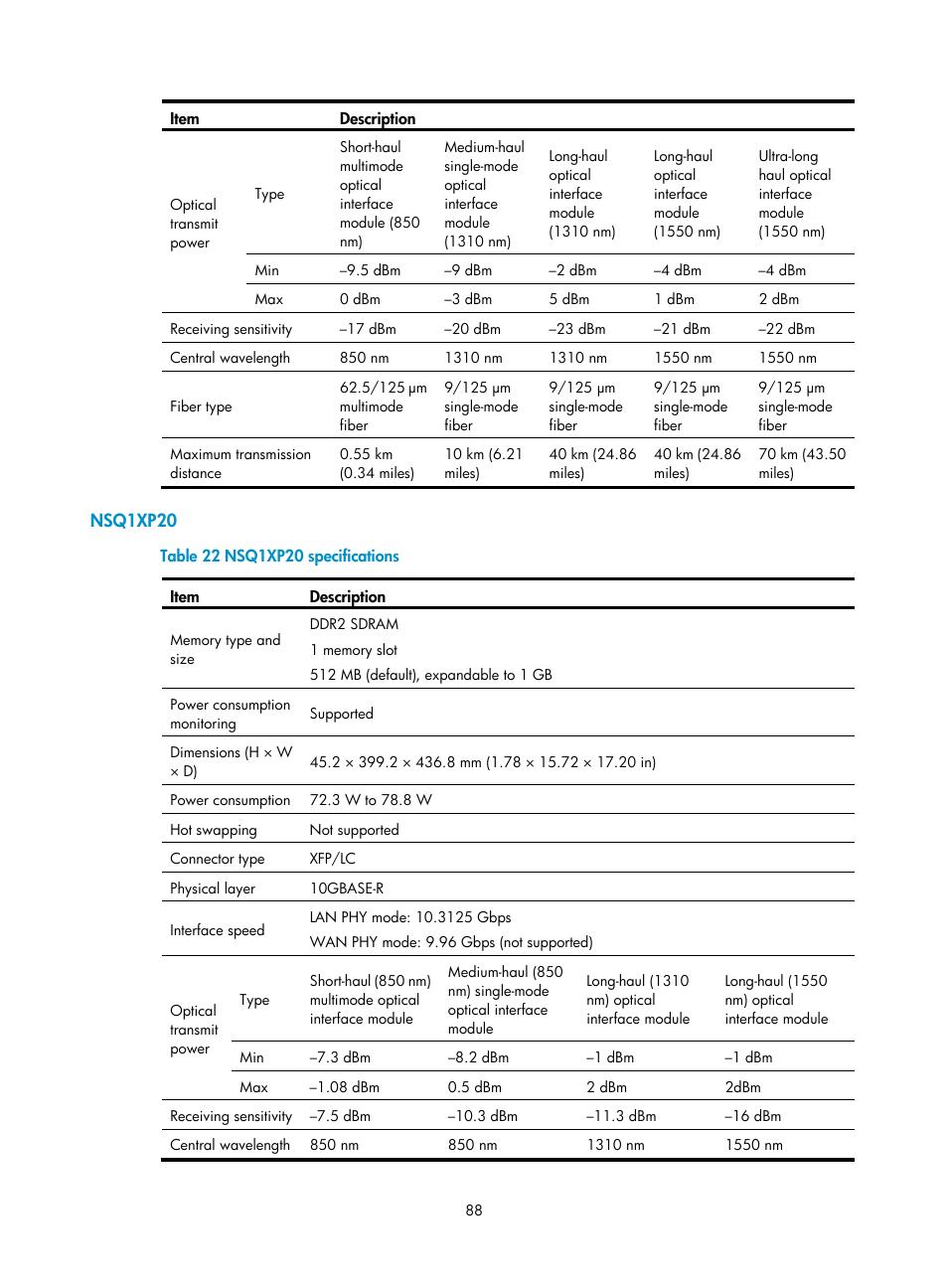 Nsq1xp20 | H3C Technologies H3C SecPath F5000-A5 Firewall User Manual | Page 98 / 121