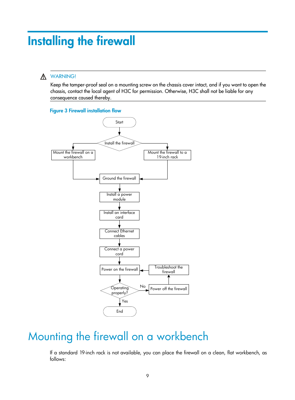 Installing the firewall, Mounting the firewall on a workbench | H3C Technologies H3C SecPath F5000-S Firewall User Manual | Page 18 / 86