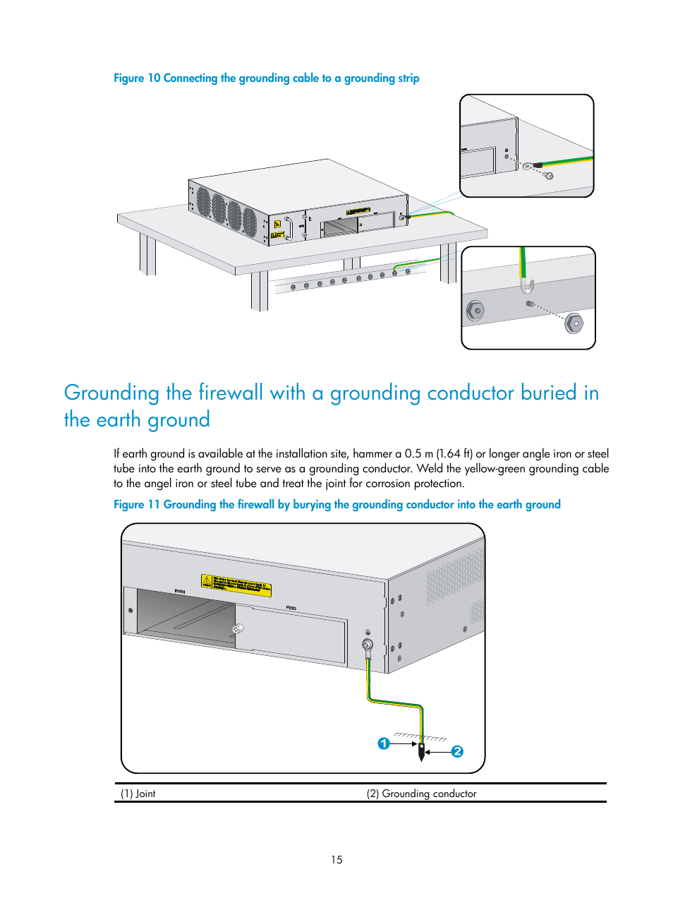 H3C Technologies H3C SecPath F5000-S Firewall User Manual | Page 24 / 86