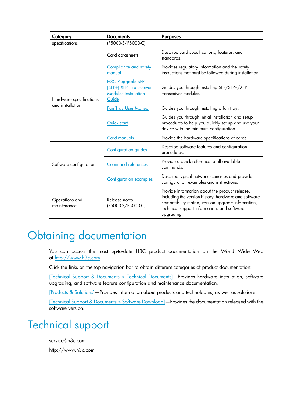Obtaining documentation, Technical support | H3C Technologies H3C SecPath F5000-S Firewall User Manual | Page 5 / 86