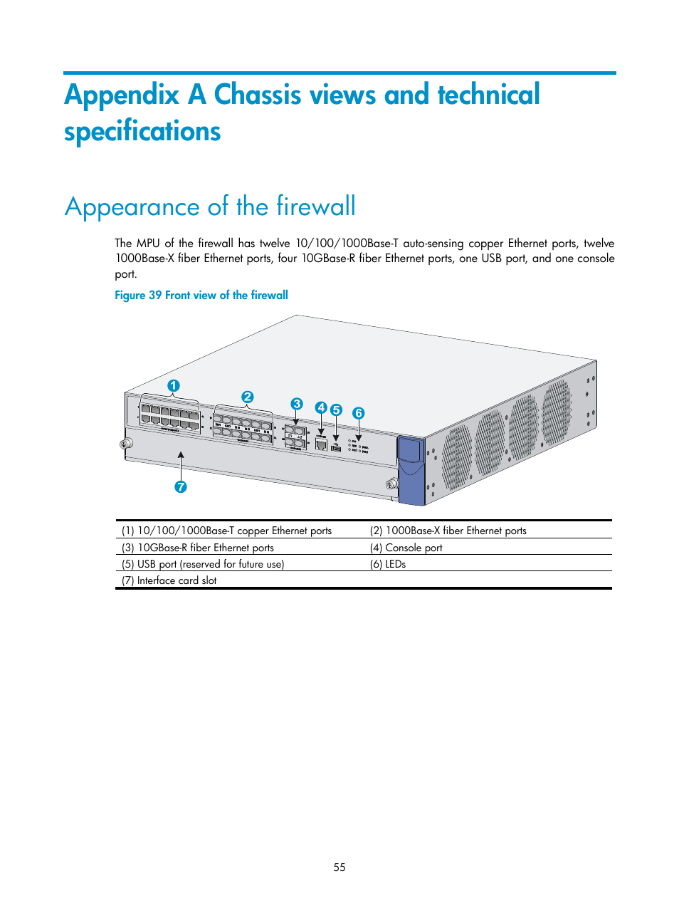 Appearance of the firewall | H3C Technologies H3C SecPath F5000-S Firewall User Manual | Page 64 / 86