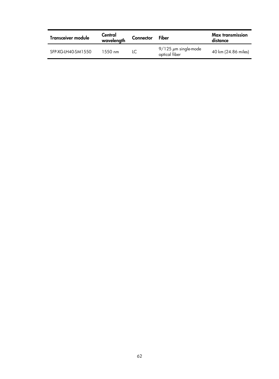 H3C Technologies H3C SecPath F5000-S Firewall User Manual | Page 71 / 86