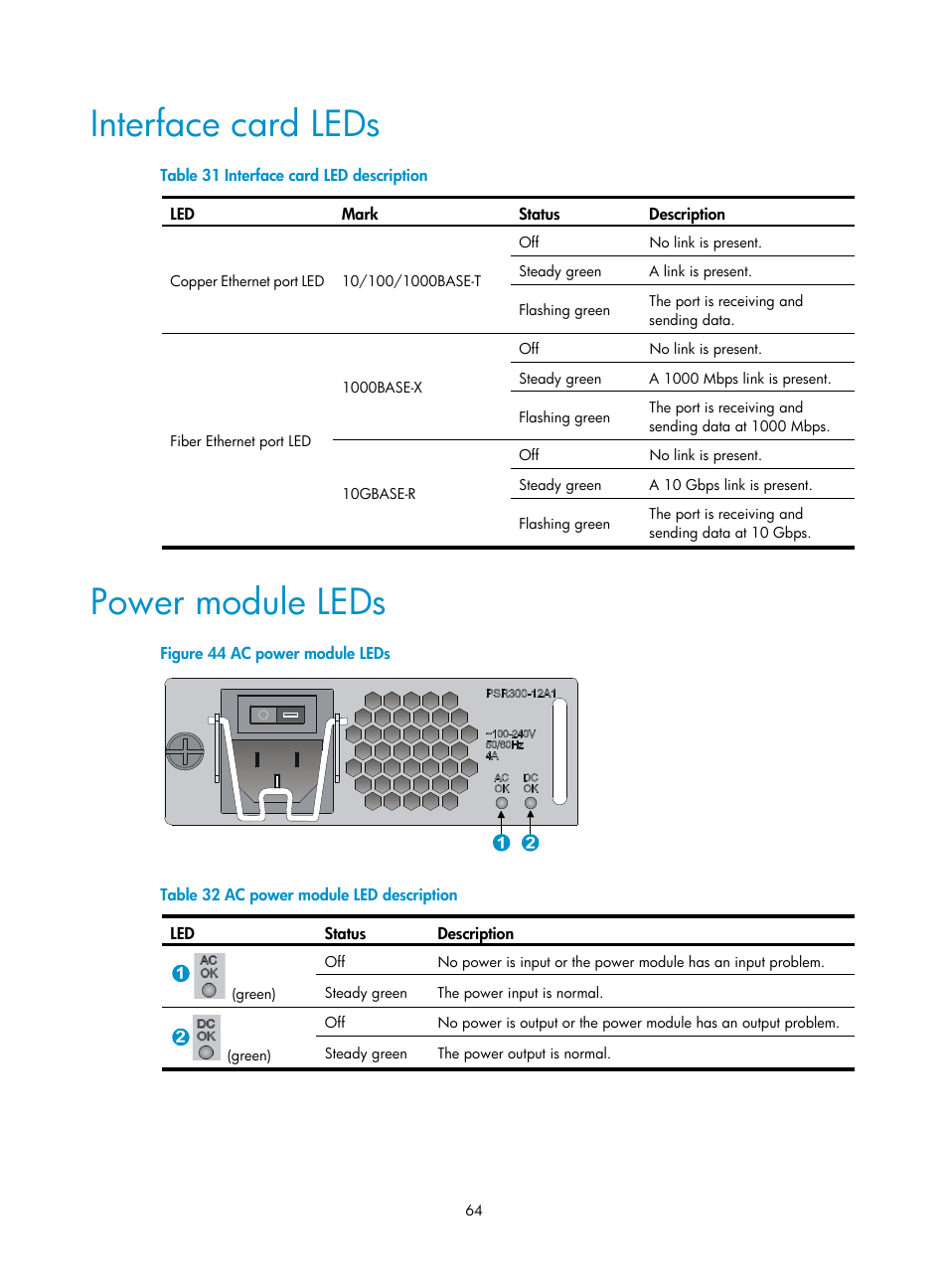 Interface card leds, Power module leds | H3C Technologies H3C SecPath F5000-S Firewall User Manual | Page 73 / 86