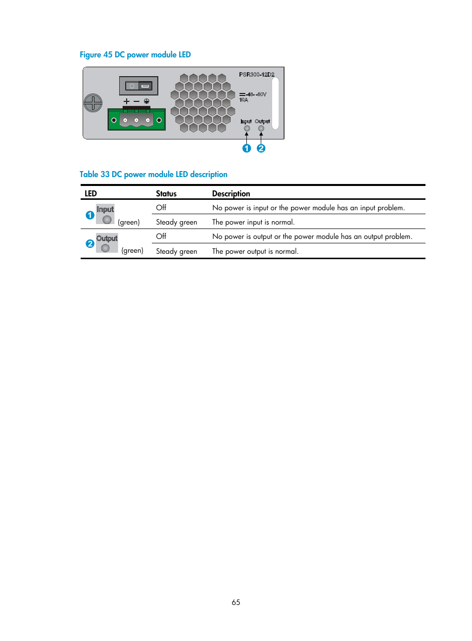 H3C Technologies H3C SecPath F5000-S Firewall User Manual | Page 74 / 86