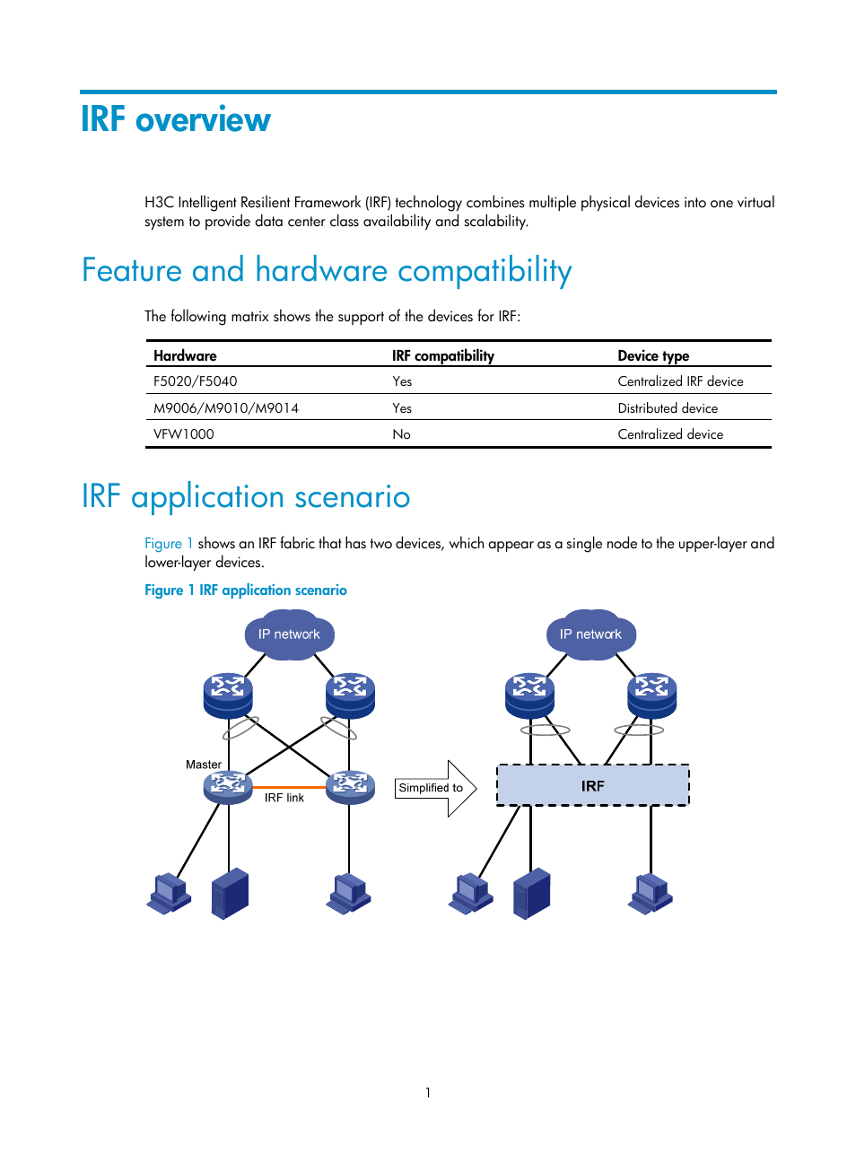 Irf overview, Feature and hardware compatibility, Irf application scenario | H3C Technologies H3C SecPath F5020 User Manual | Page 10 / 82