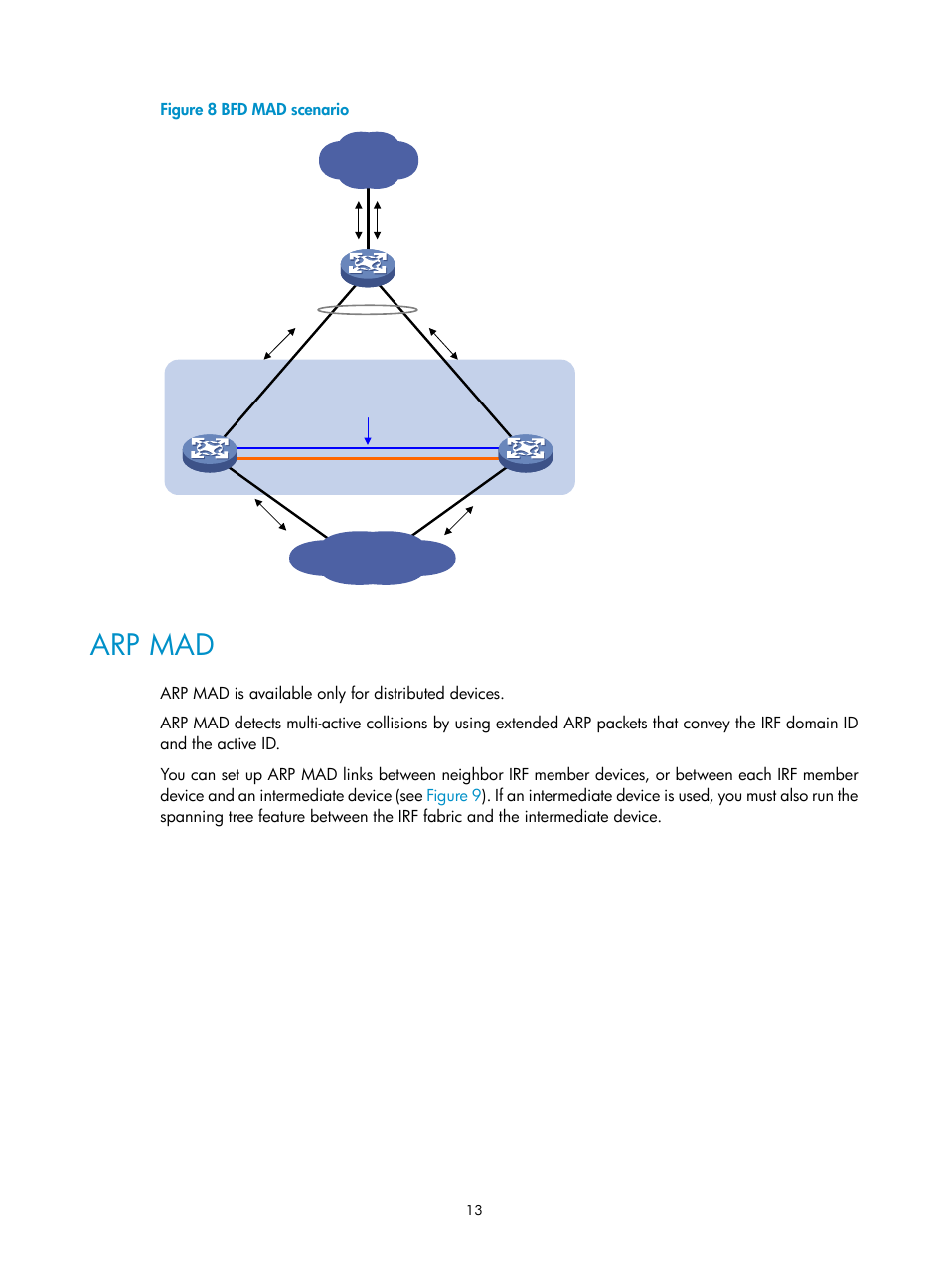 Arp mad | H3C Technologies H3C SecPath F5020 User Manual | Page 22 / 82