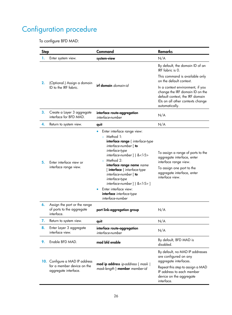 Configuration procedure | H3C Technologies H3C SecPath F5020 User Manual | Page 35 / 82