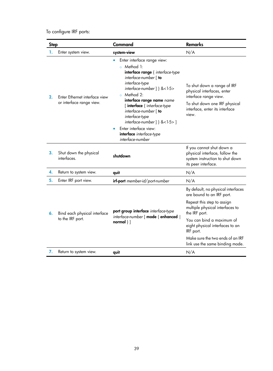 H3C Technologies H3C SecPath F5020 User Manual | Page 48 / 82