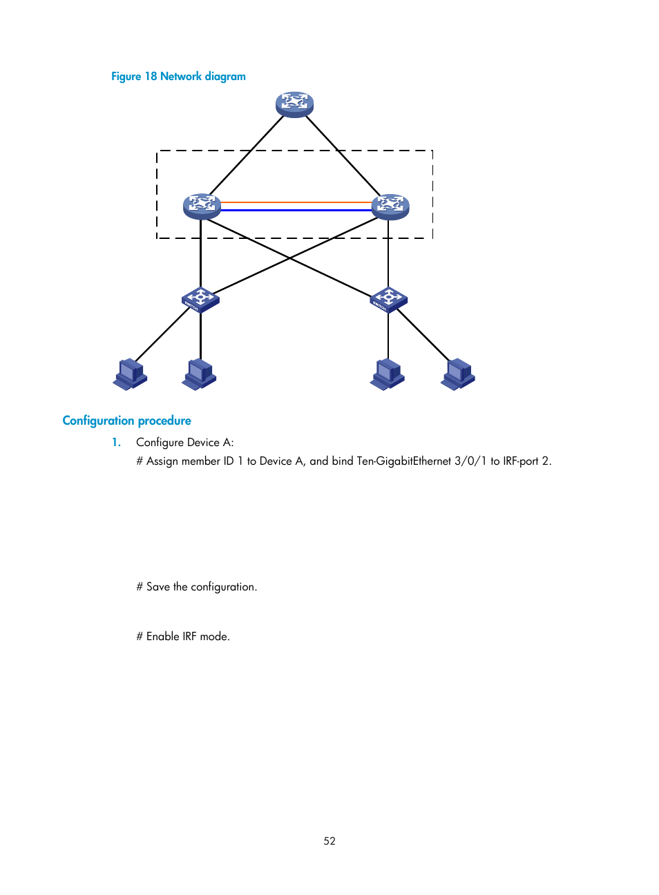 Configuration procedure | H3C Technologies H3C SecPath F5020 User Manual | Page 61 / 82