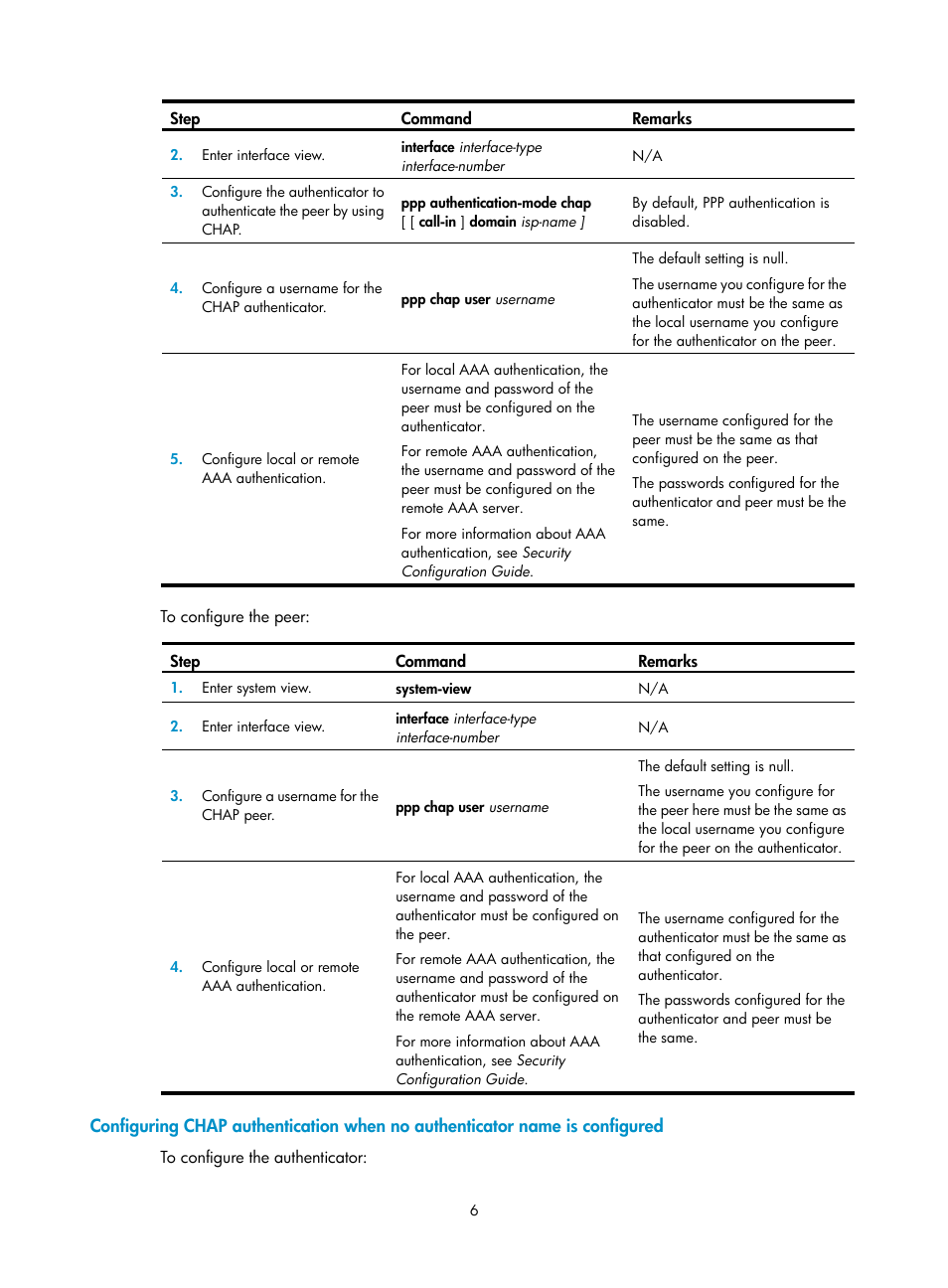 H3C Technologies H3C SecPath F5020 User Manual | Page 14 / 56