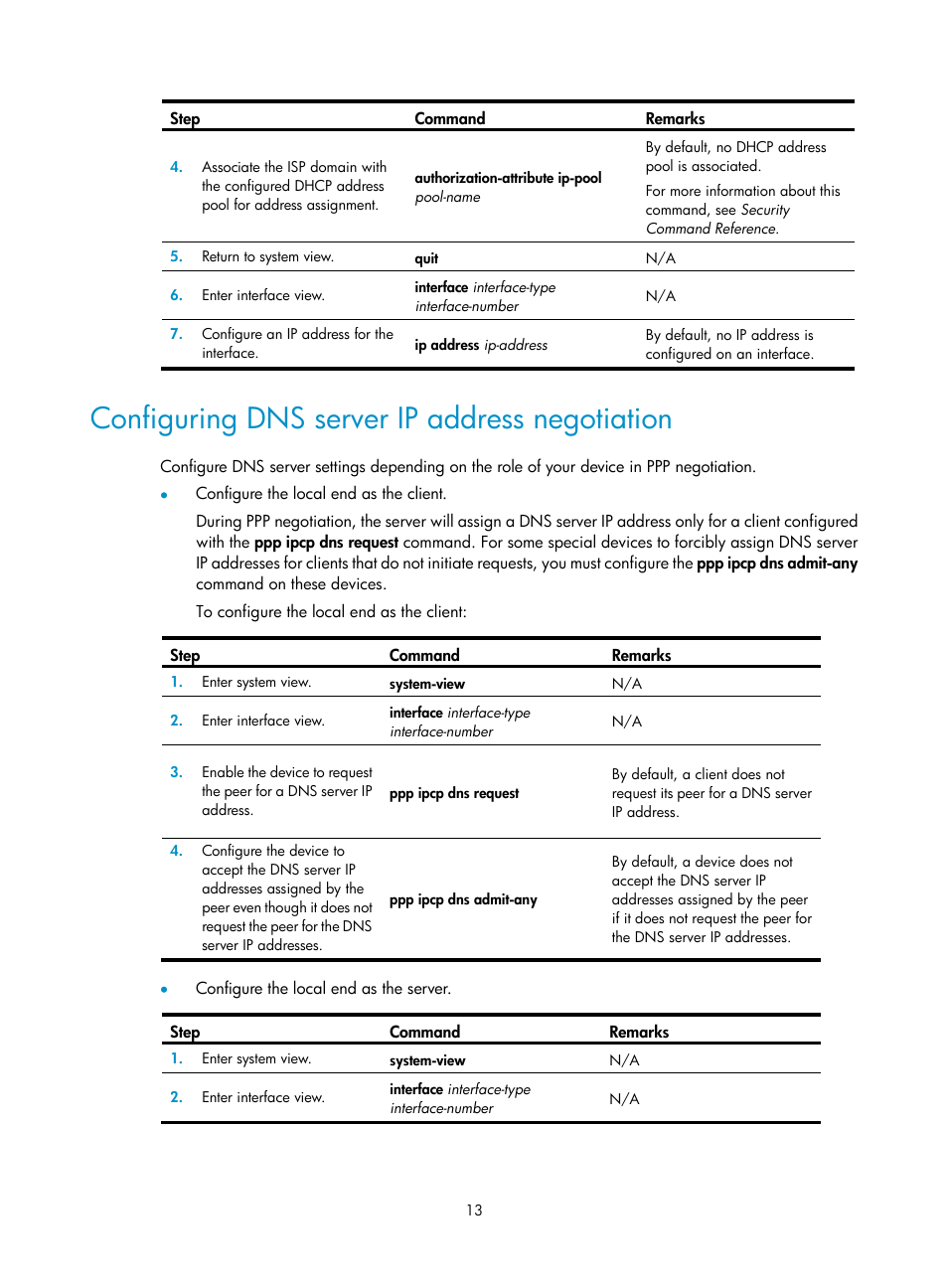 Configuring dns server ip address negotiation | H3C Technologies H3C SecPath F5020 User Manual | Page 21 / 56