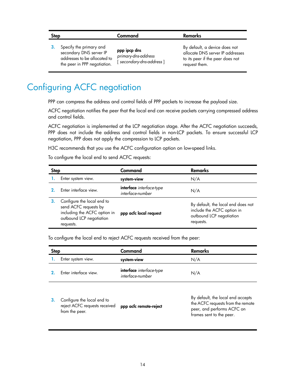 Configuring acfc negotiation | H3C Technologies H3C SecPath F5020 User Manual | Page 22 / 56