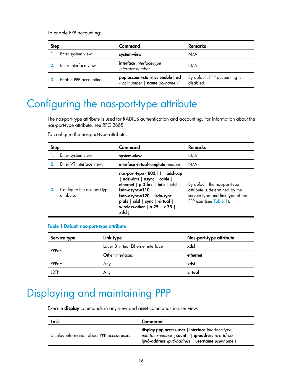 Configuring the nas-port-type attribute, Displaying and maintaining ppp | H3C Technologies H3C SecPath F5020 User Manual | Page 24 / 56