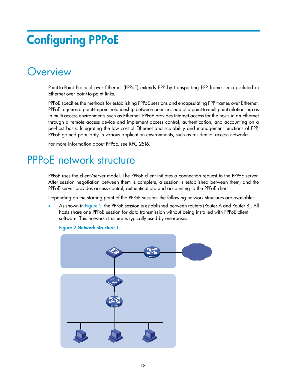 Configuring pppoe, Overview, Pppoe network structure | H3C Technologies H3C SecPath F5020 User Manual | Page 26 / 56