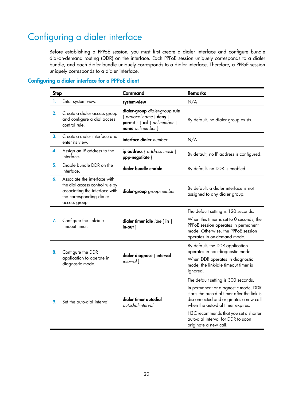 Configuring a dialer interface, Configuring a dialer interface for a pppoe client | H3C Technologies H3C SecPath F5020 User Manual | Page 28 / 56