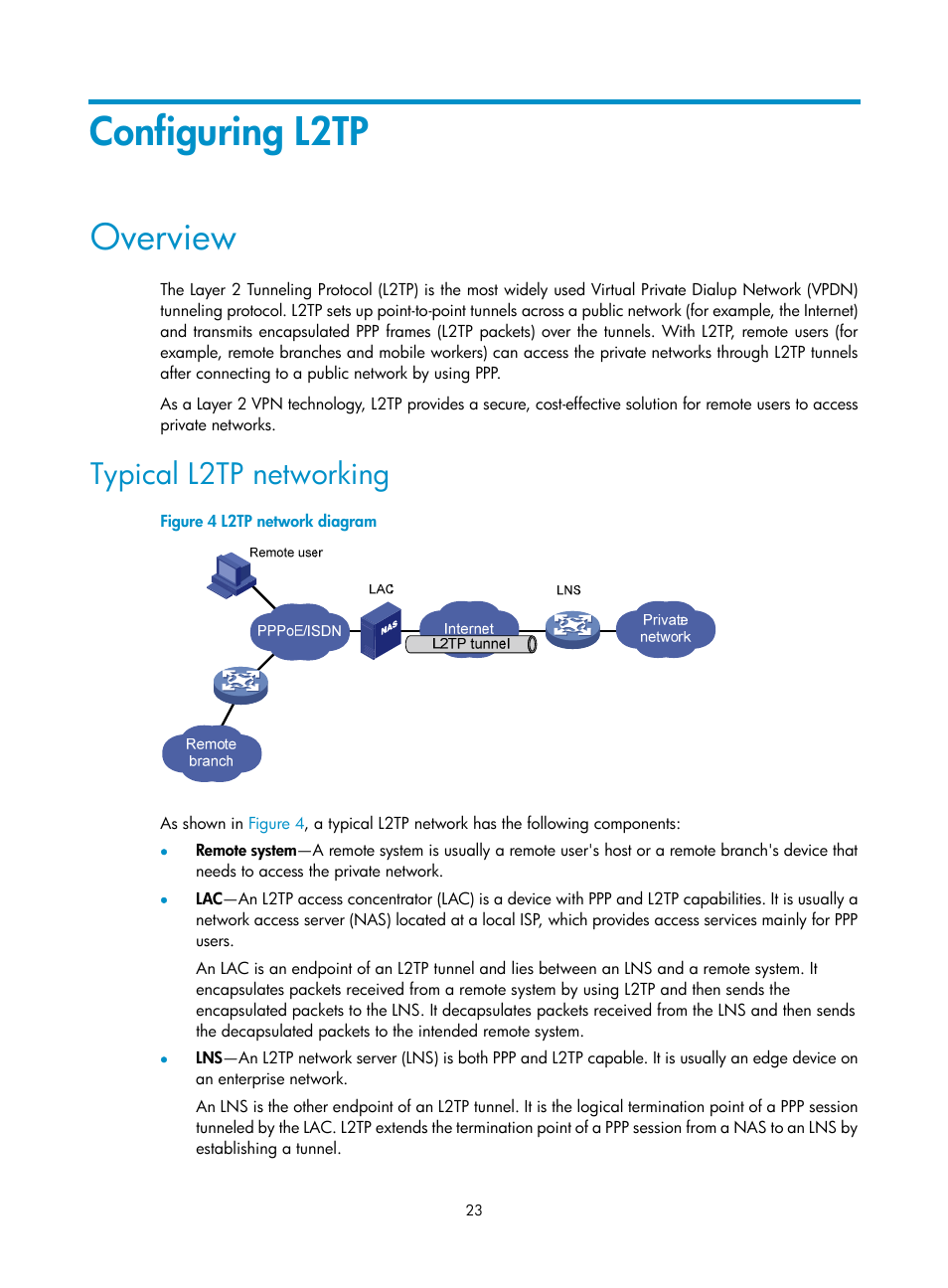 Configuring l2tp, Overview, Typical l2tp networking | H3C Technologies H3C SecPath F5020 User Manual | Page 31 / 56