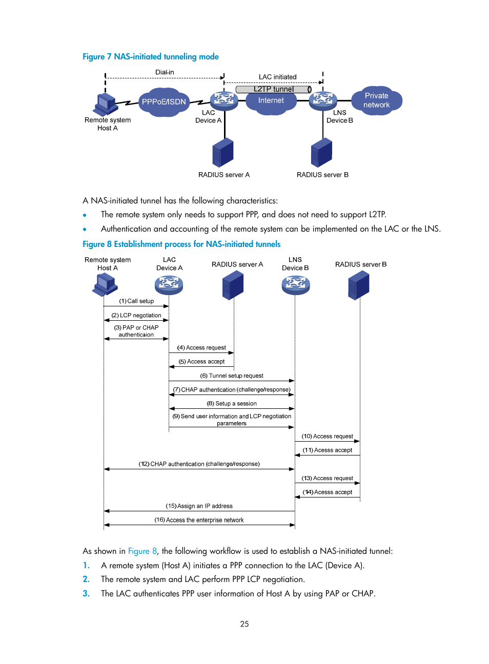 Figure 7 | H3C Technologies H3C SecPath F5020 User Manual | Page 33 / 56