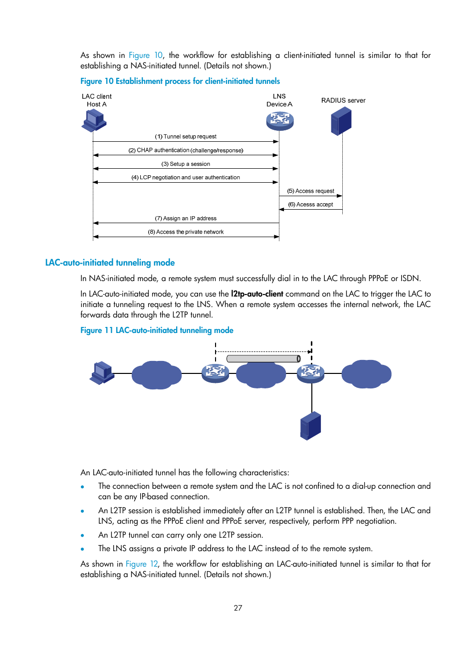 Lac-auto-initiated tunneling mode | H3C Technologies H3C SecPath F5020 User Manual | Page 35 / 56